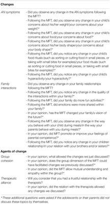 Patients and Parents’ Experience of Multi-Family Therapy for Anorexia Nervosa: A Pilot Study